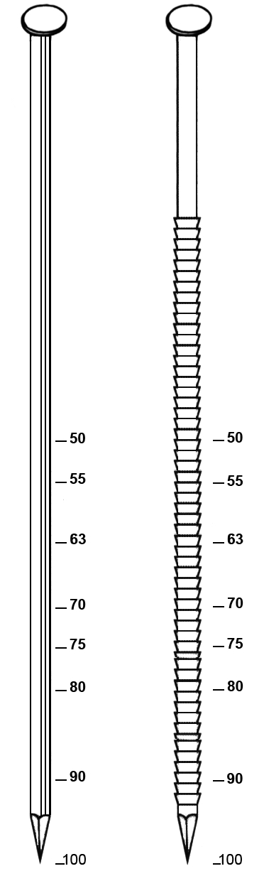 Minibrads j-50 galva ref. 6j-501