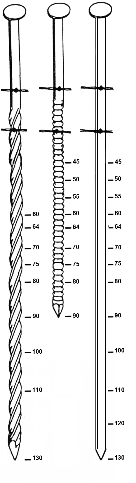 Coils annelées 4.1×40 boîte de 2000