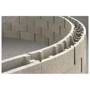Agglos 20/25/50 bloc angle variable