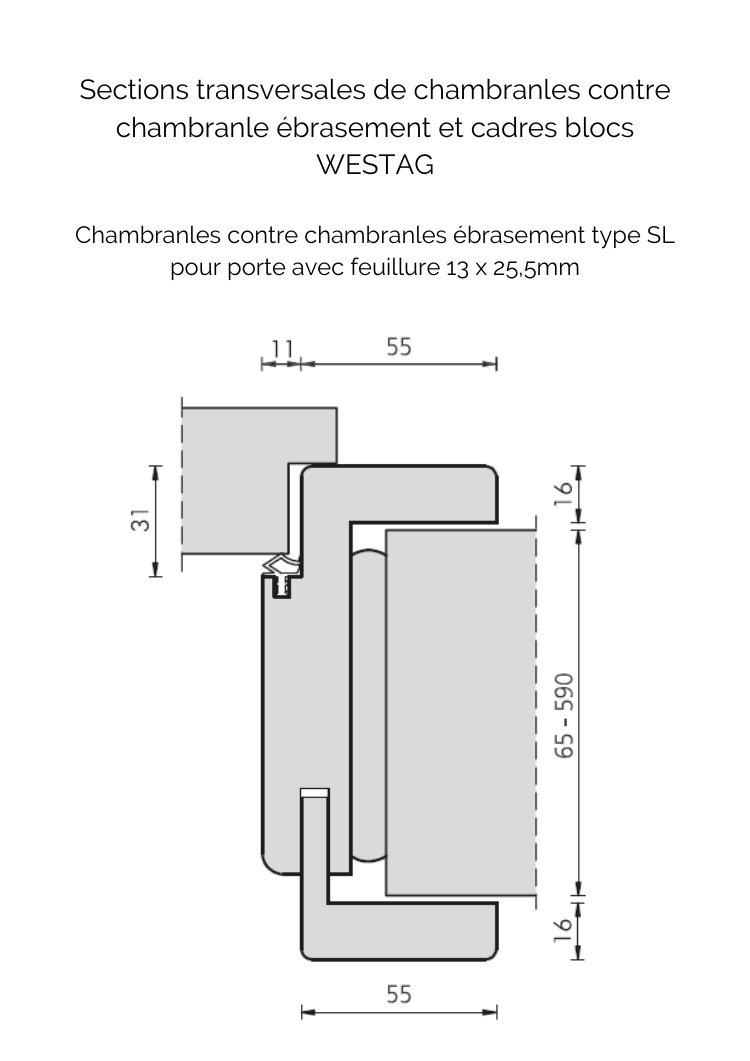 Chambranle contre chambranle larg.730mm